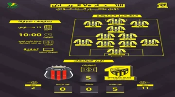 موعد مباراة الاتحاد والرياض في دوري روشن والقنوات الناقلة والتشكيل المتوقع